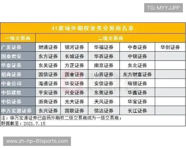 德甲球队筹资：球队如何管理资金与收入